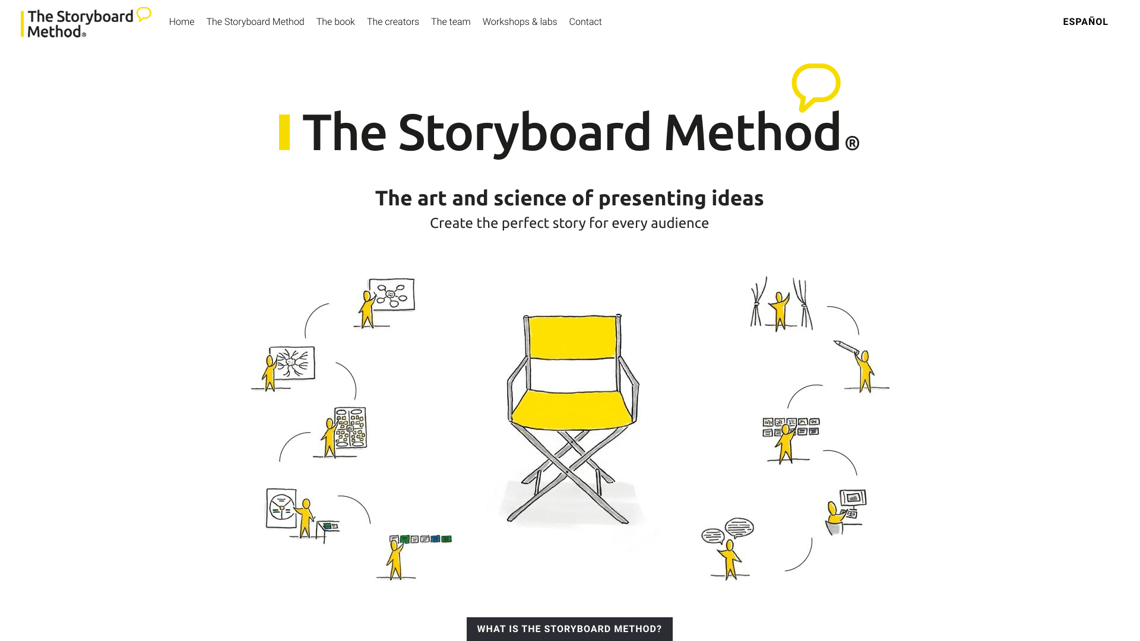The Storyboard Method