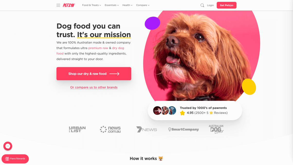 Shopify Pet Stores Best 11 sites and 4 Shopify Themes