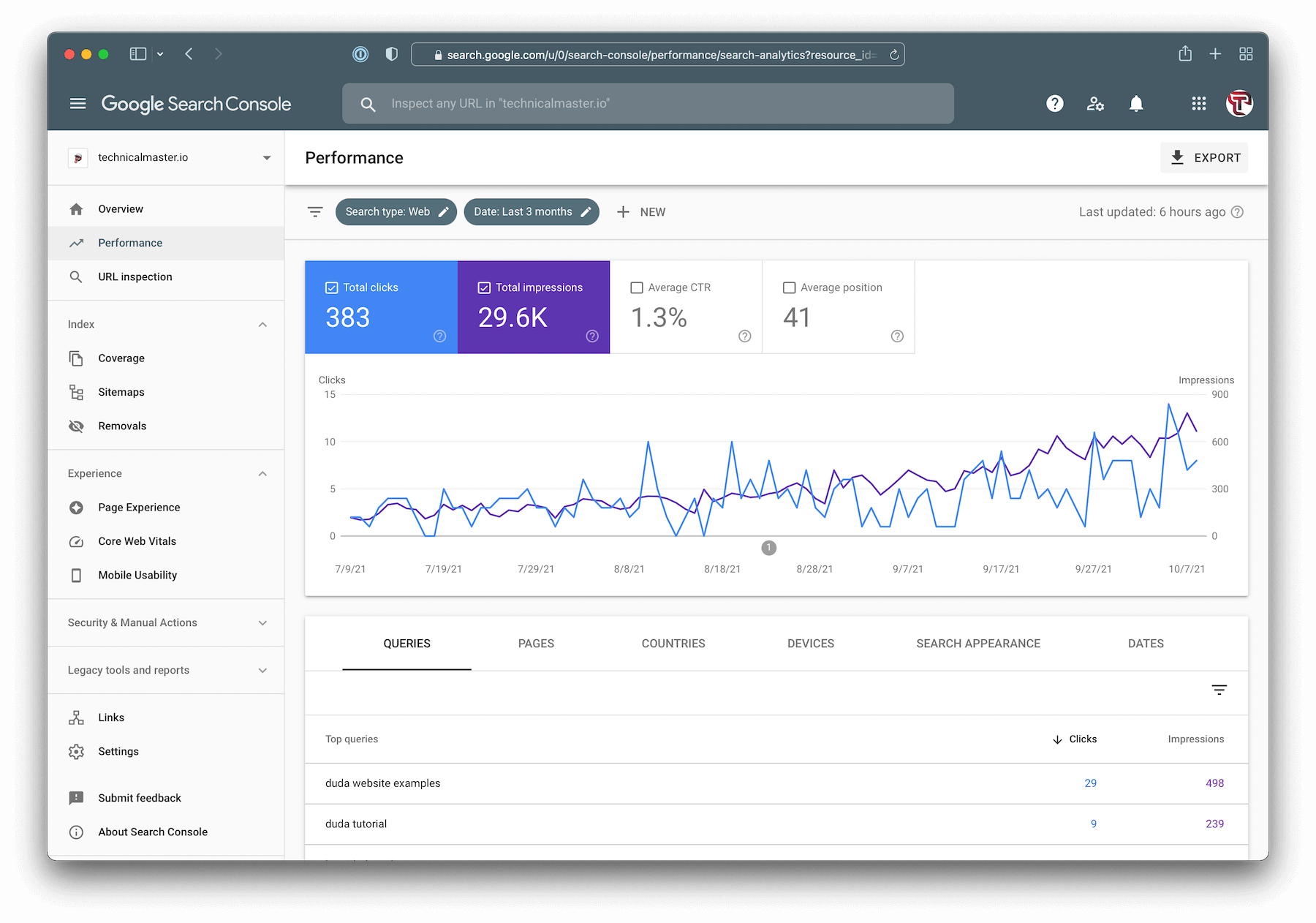 GSC Performance