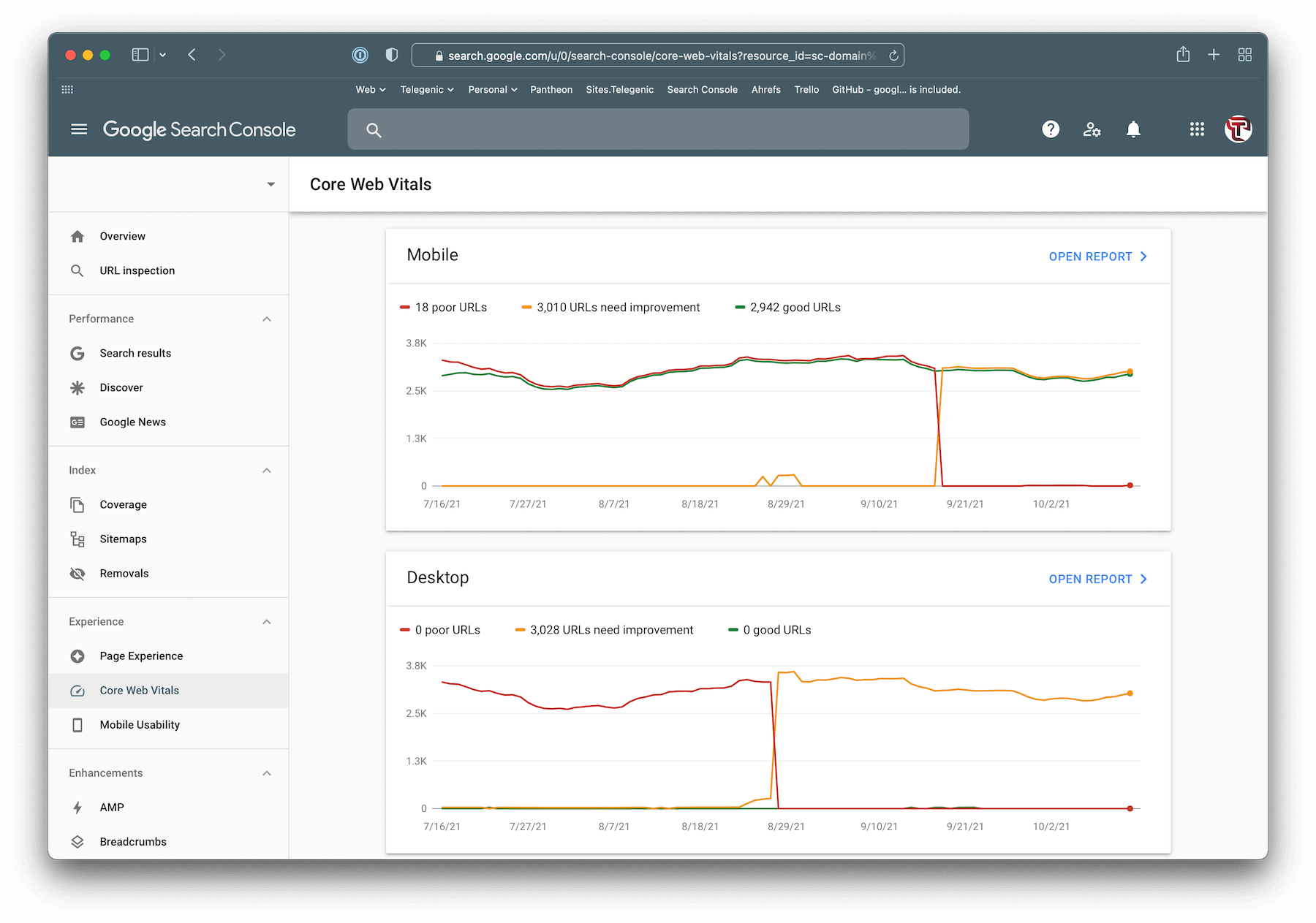 GSC Core Web Vitals