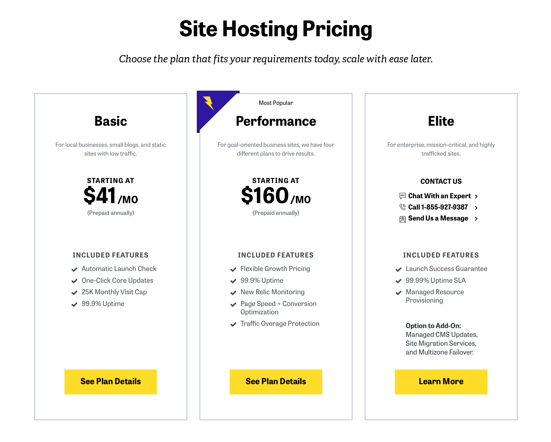 WordPress hosting pricing on Pantheon (41/month min)