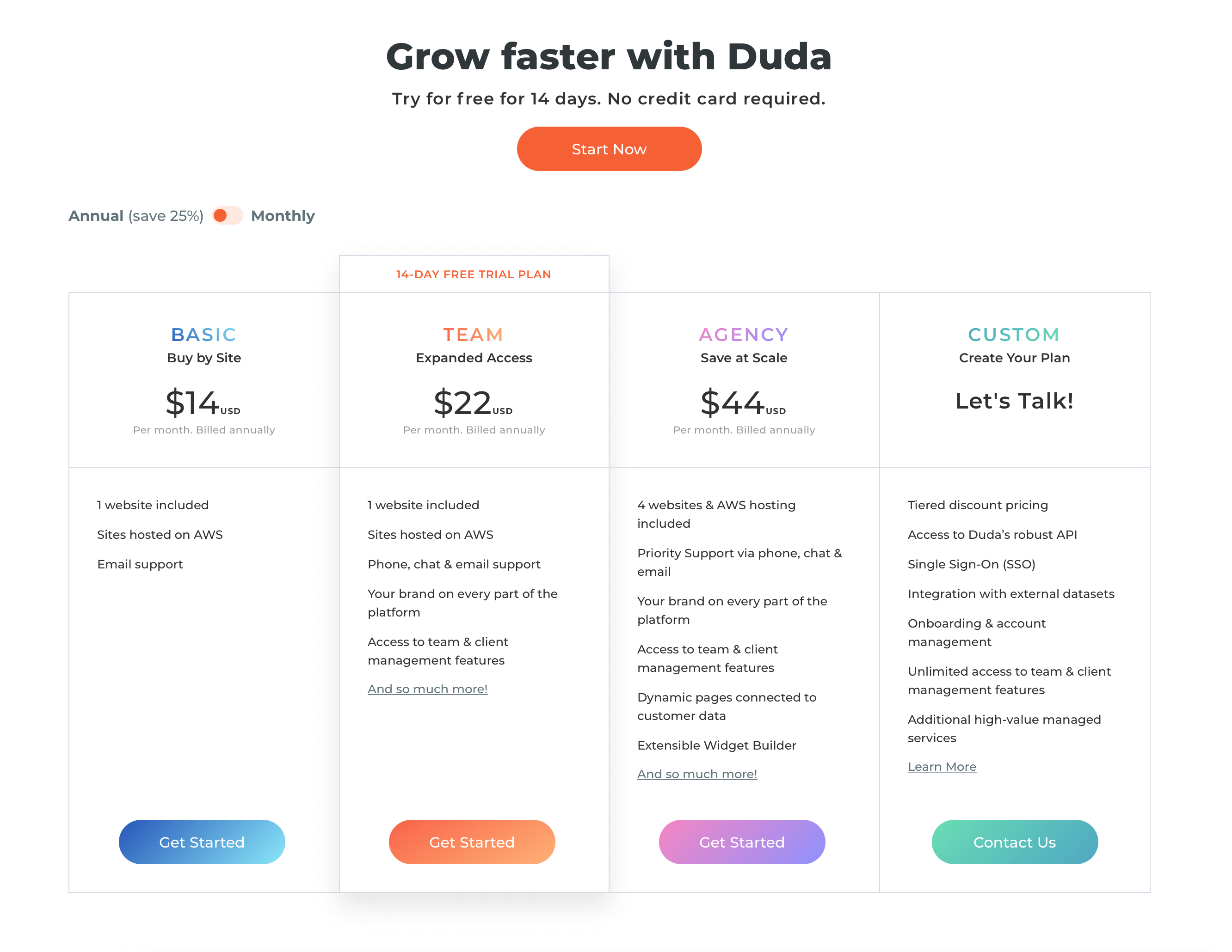 Duda pricing