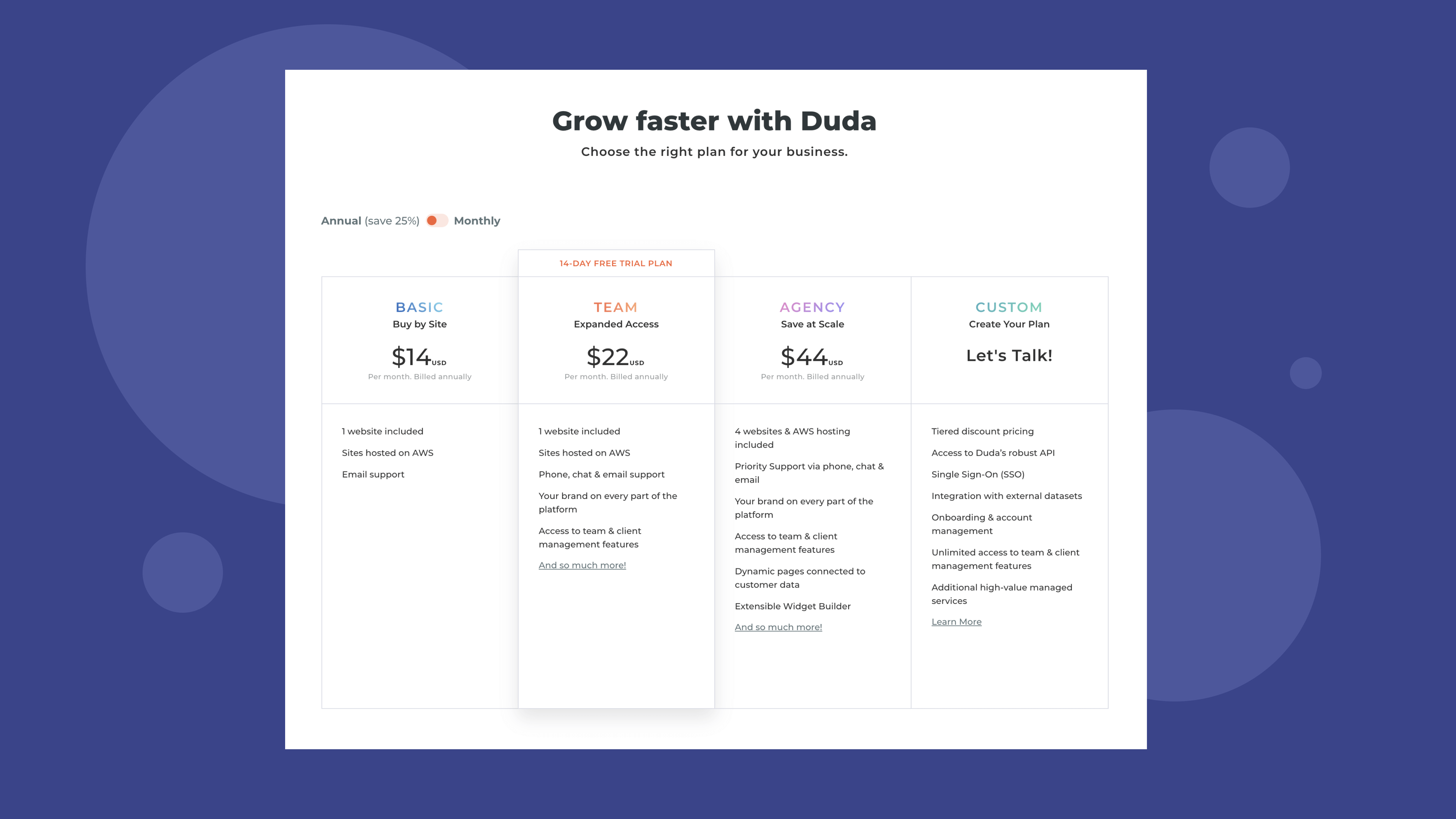 Duda's pricing plans