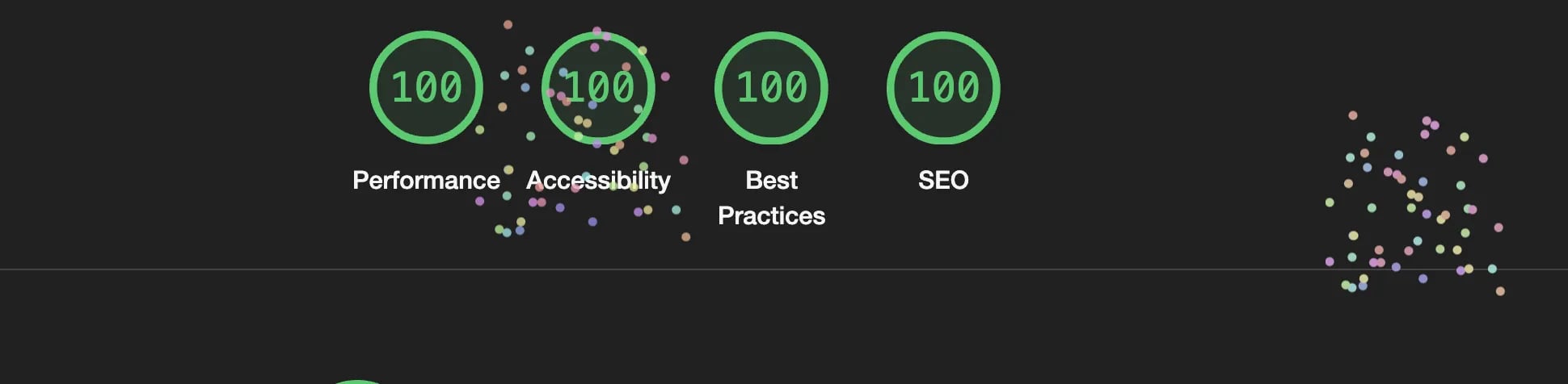 Perfect lighthouse scores on Webstudio site