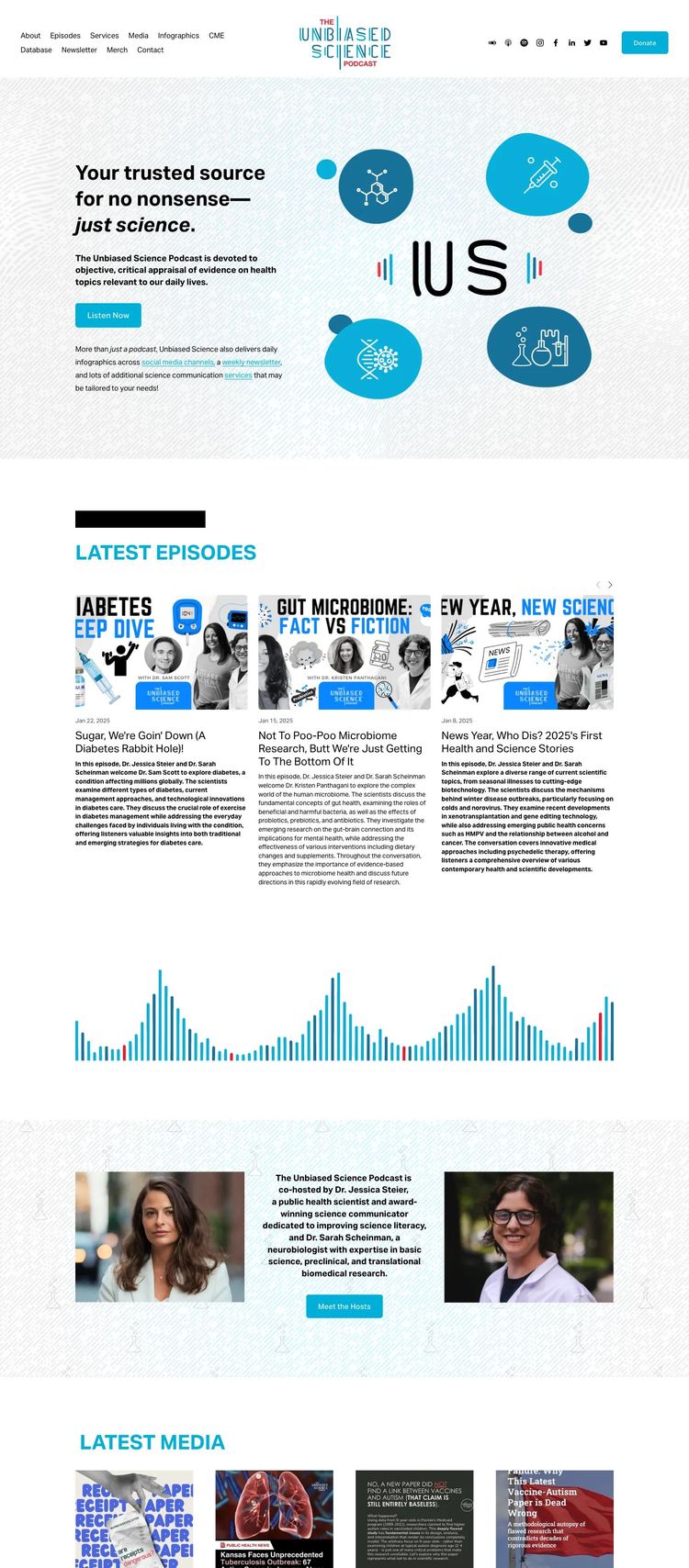 Screenshot 1 of Unbiased Science Podcast (Example Squarespace Podcast Website)