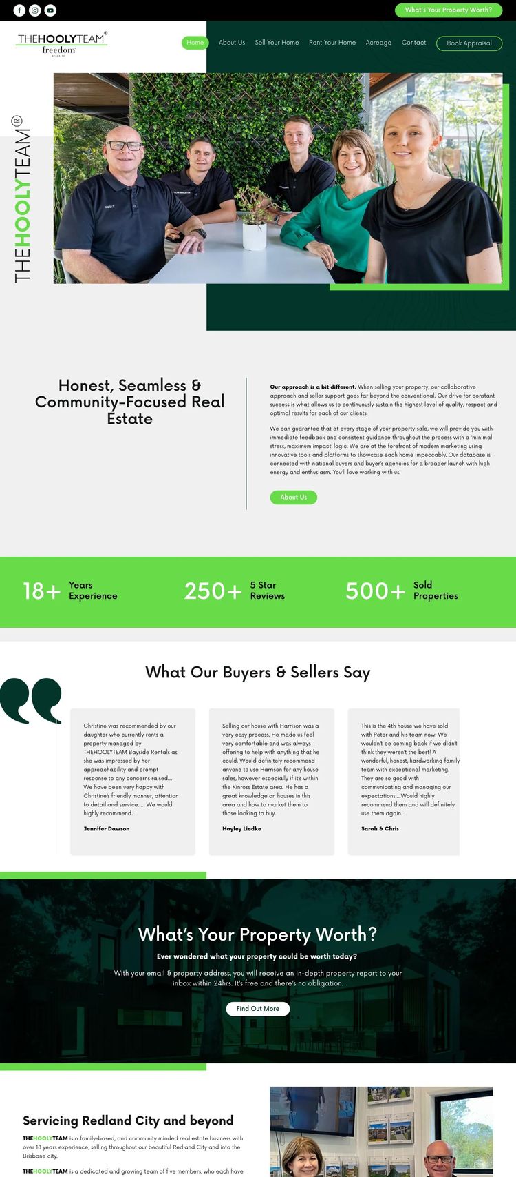 Screenshot 2 of The Hooly Team (Example WordPress Real Estate Agent Website)