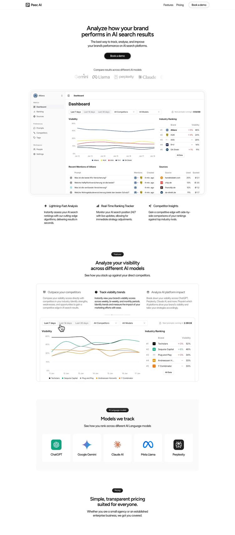 Screenshot 2 of Peec AI (Example Framer AI and Machine Learning Website)