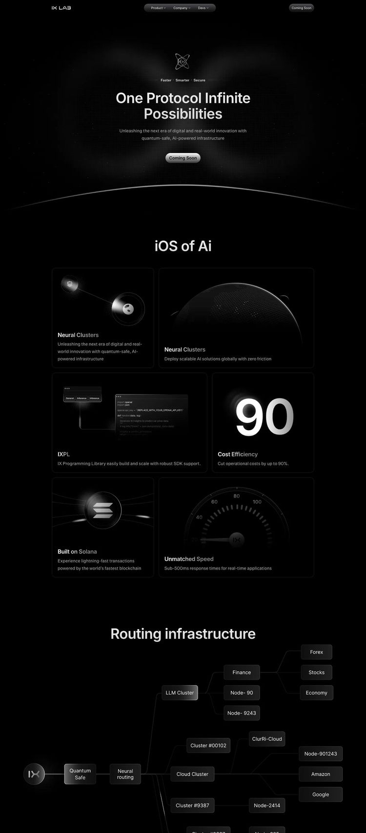Screenshot 2 of IX Lab (Example Framer AI and Machine Learning Website)