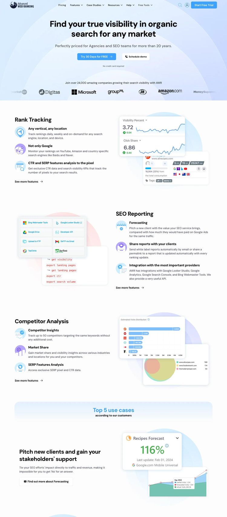 Screenshot 2 of Advanced Web Ranking (Example Framer Developer Tools Website)