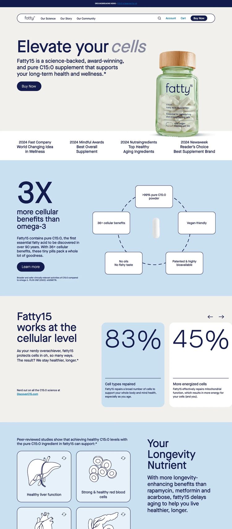 Screenshot 2 of Fatty15 (Example Shopify Supplements Website)