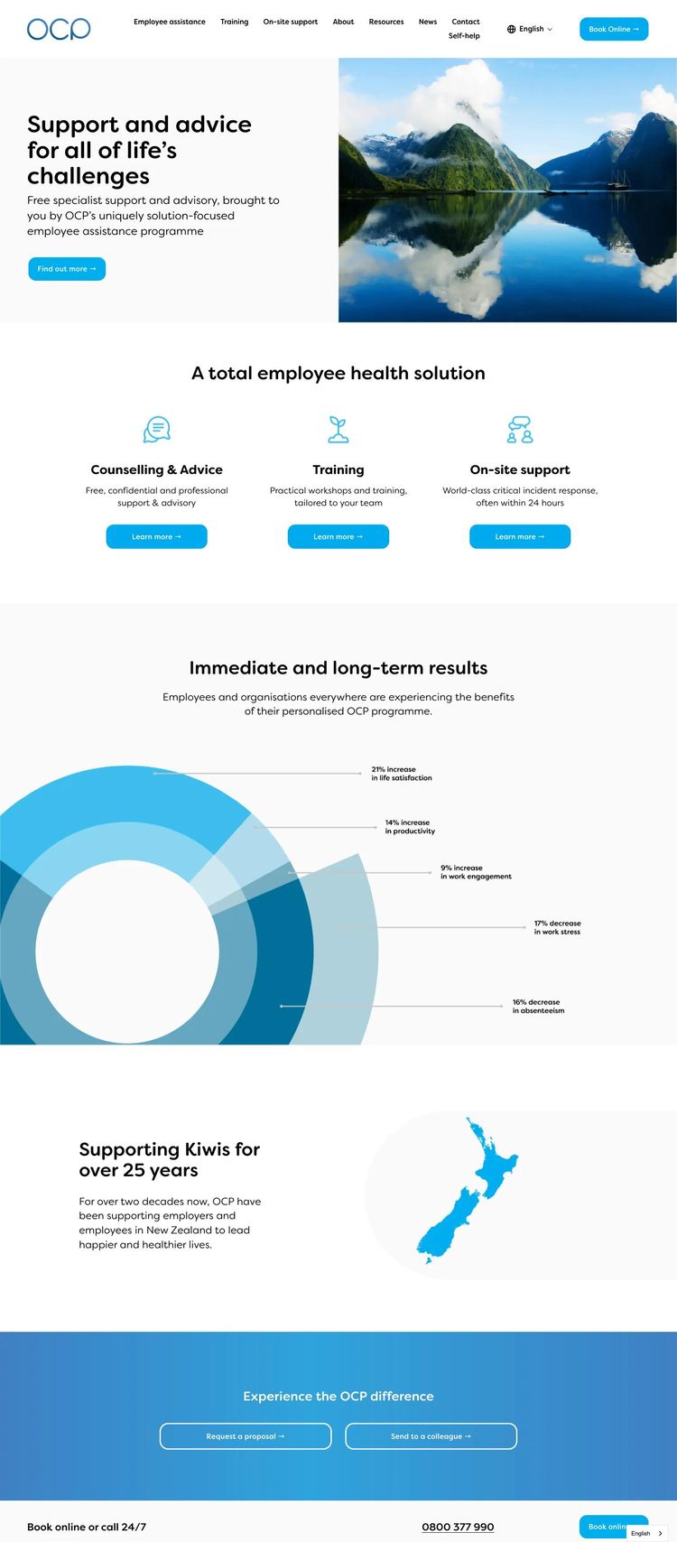 Screenshot 2 of OCP (Example Squarespace Alternative Medicine Website)