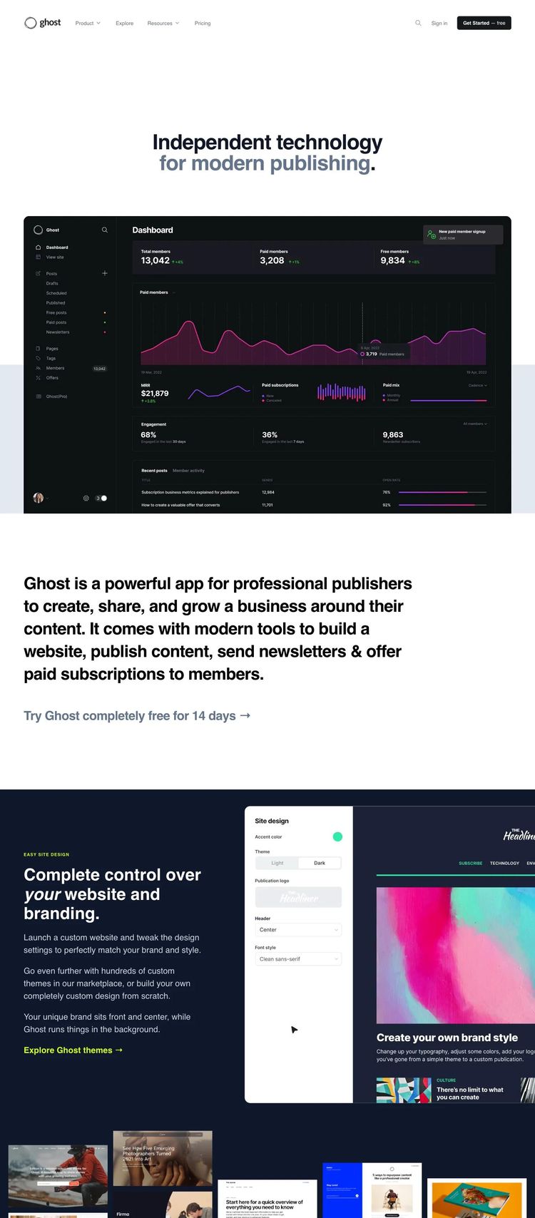 Screenshot 2 of Ghost (Example undefined Blog Website)