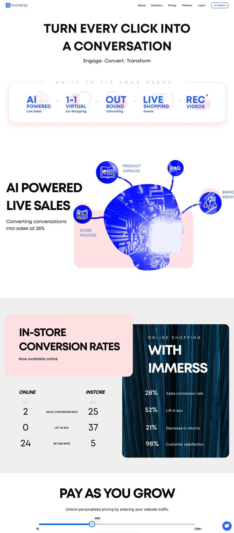 Screenshot 1 of Immerss (Example HubSpot Ecommerce (General) Website)