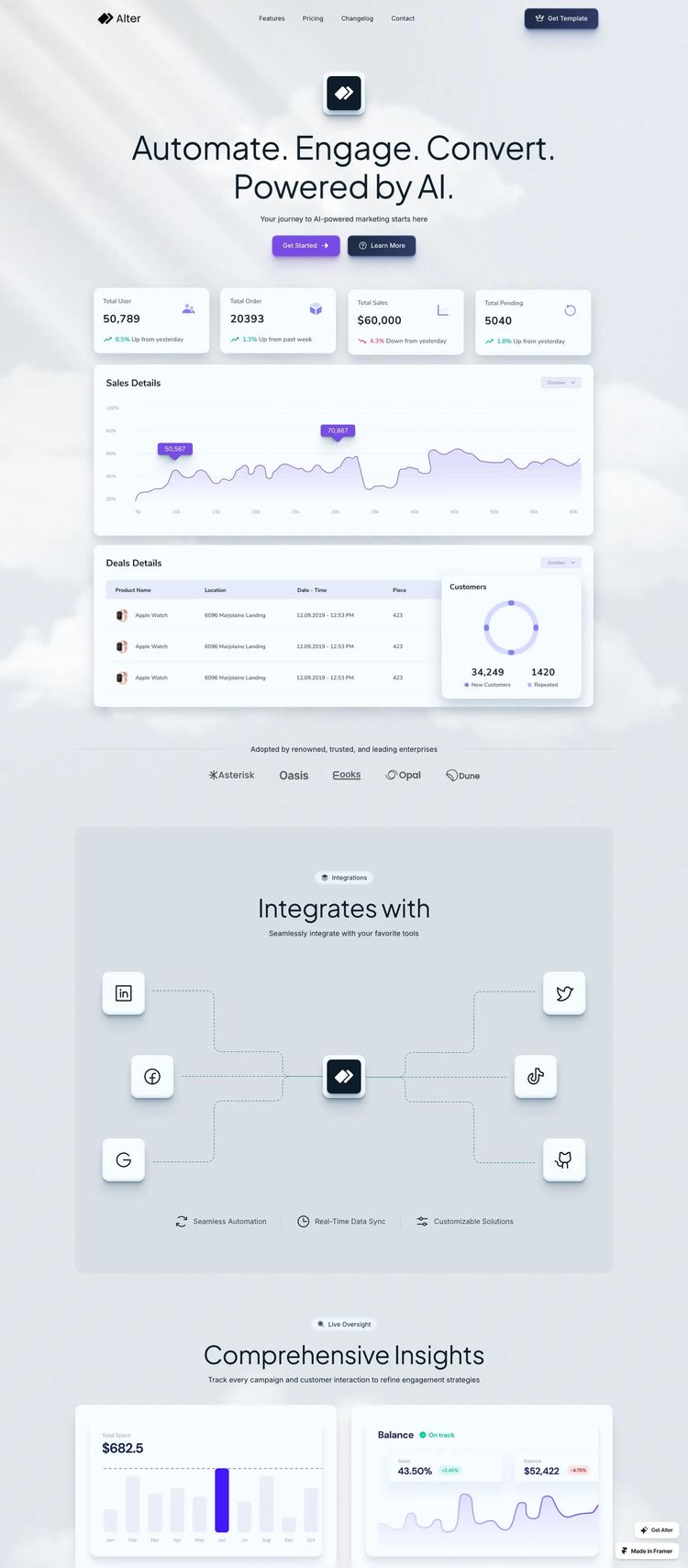 Screenshot 1 of Alter Template