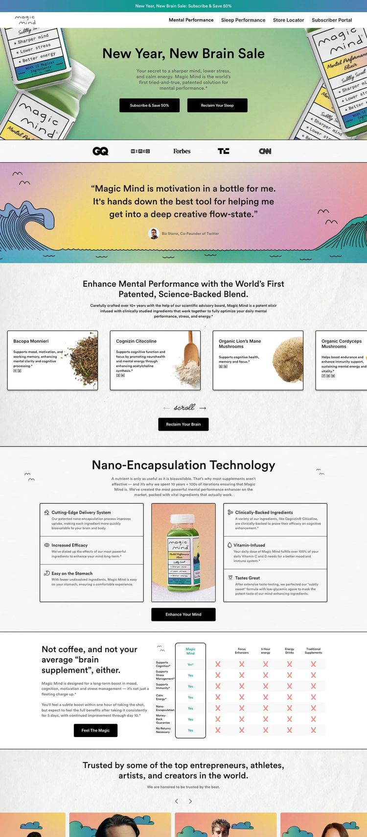 Screenshot 1 of Magic Mind (Example Shopify Food and Beverage Website)