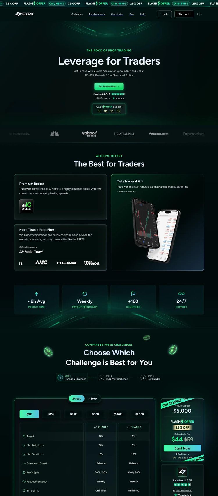 Screenshot 2 of FXRK (Example Framer Business Consultant Website)