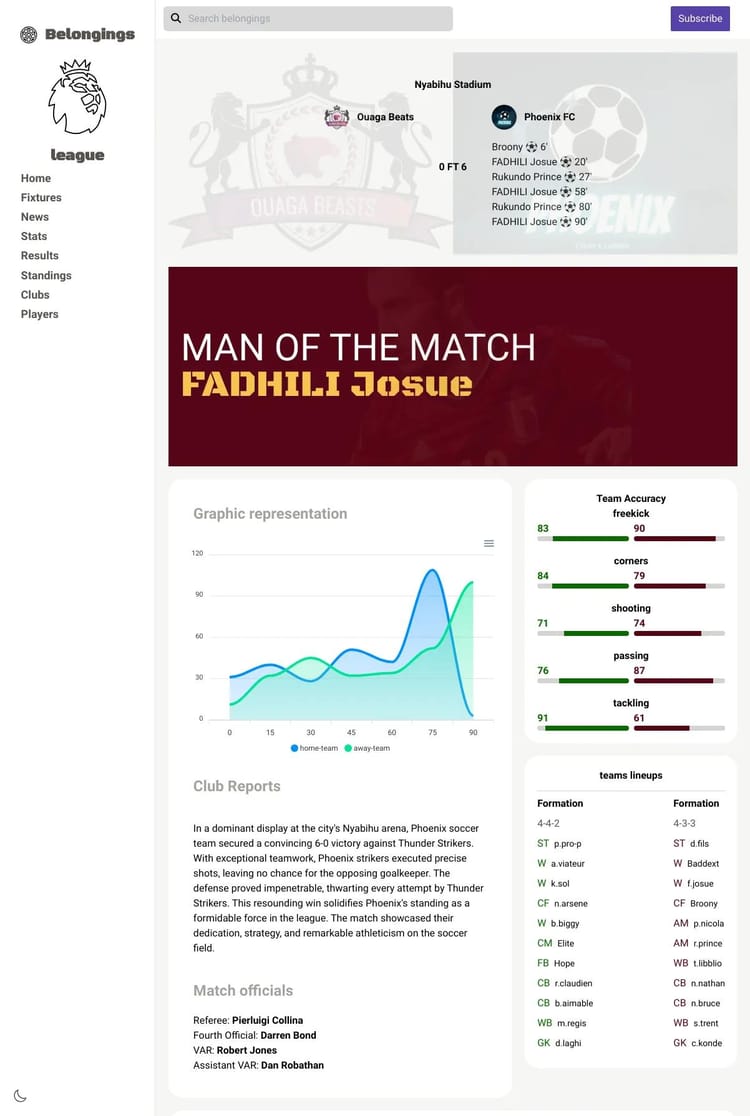 Screenshot 1 of Belongings Football (Example Sanity Website)