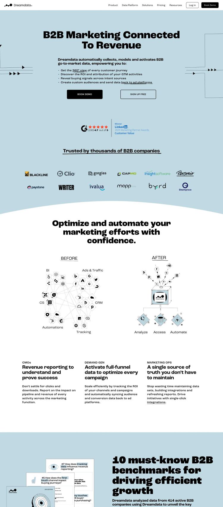 Screenshot 2 of Dreamdata (Example Squarespace Business Operations Website)