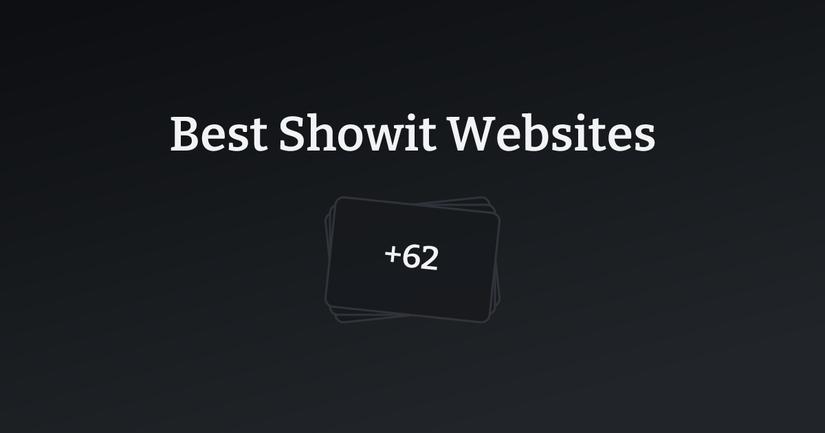 Best Showit Websites with count